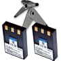 GOLDEN SERIES Equivalent CANON NB-1L / NB-1LH Li-ion Battery 2-Pack For PowerShot S230 / S400 / S410 & More PowerShot / IXUS Series Cameras