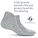 High Performance Running Socks No Blisters Dry Feet Ultra Breathability