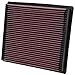 K&N High-Flow Original Lifetime Engine Air Filter: Increase Power: Premium, Washable: Compatible with 1994-2002 Dodge/Ram: 2500, 3500, 33-2056