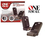 One For All SV1716 Wireless AV Sender Scart Connection