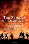 The Remains of Company D