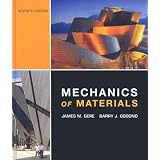 Mechanics of Materials