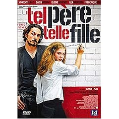 Tel pere telle fille
