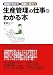 生産管理の仕事がわかる本 (DO BOOKS)