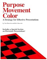 Purpose, Movement, Color: A Strategy for Effective Presentations