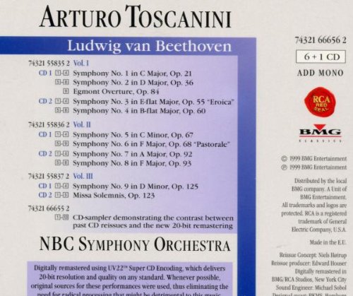 Cover image : Beethoven: Symphonies 1