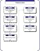 03d - Service Ticket Closeout