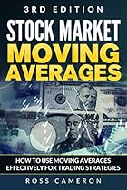 Stock Market Price Moving Averages: How to Use Moving Averages Effectively for Trading Strategies (investing, trading strategy, day trading, beginner guide to investing,) Stock Market Price Moving Averages: How to Use Moving Averages Effectively for Trading Strategies (investing, trading strategy, day trading, beginner guide to investing,)