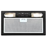 Détails sur le produit