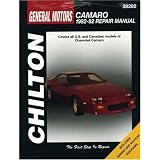 GM Camaro 1982-92