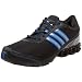 adidas Men's Shikoba MB Running Shoe