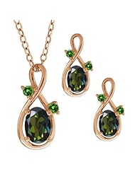 1.73 Ct Oval Green Tourmaline Gold Plated Silver Pendant Earrings Set