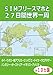 SIMフリースマホと27日間世界一周