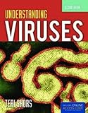 Understanding Viruses