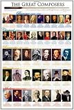 Classical Composers by Anonymous. Art Print Poster 24 inches width by 36 inches height. Highest Quality Art Poster Print