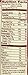 Betty Crocker White Chip Macadamia Nut Cookies, Cookie Baking Mix, 14 oz
