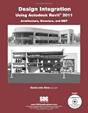 Gallon Water Heater Books