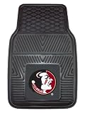 Nifty 8910 Florida State University Vinyl Universal Heavy Duty Fan Floor Mat