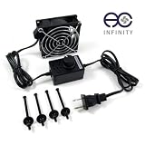 80mm Speed Control Cooling Fan System. For Aquarium Lighting, Incubators, Amplifiers