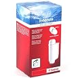 Saeco Intenza Replacement Water Filter