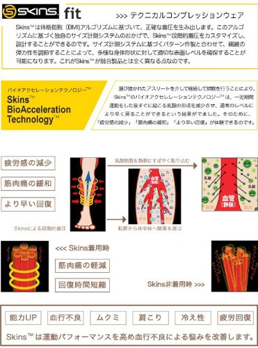 【メンズ】【Skins】　ハーフタイツ　ホワイト