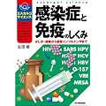 [エルカルコ゛・サイエンス] 感染症と免疫のしくみ (エスカルゴ・サイエンス)