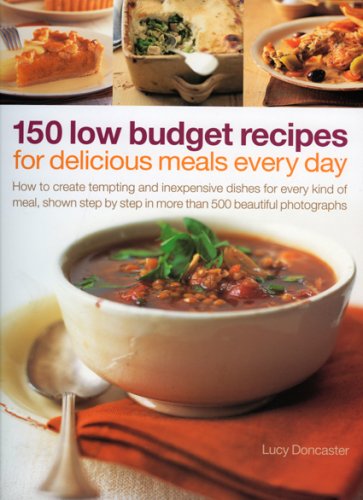 Budget