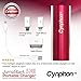 Portable Charger Power Bank USB Battery Pack For iPhone 6, 5, 5S, 5C, 4S, 4, Samsung S-Series - iPhone 6/5/4, Samsung Adapters w/USB Cable - Cynphon JumpStart JS-2400 (Fuchsia)