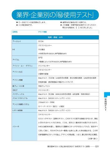この業界・企業でこの「採用テスト」が使われている! 2011年度版