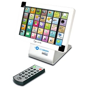 SOUNDGRAPH 今迄のマルチメディアの概念を軽く超越 7インチ タッチパネルモニタ FingerVU 706-B