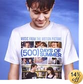 This item last updated: Nov 08, 2010
