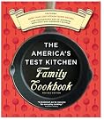 The America's Test...