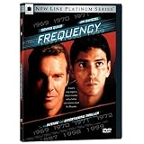 Frequency