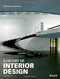 History of Interior Design