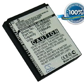 1100mAh Li-ion Battery for GoPro Hero, HD Hero Motorsports Digital camera for Compatible Part Number: AHDBT-001, ABPAK-001