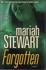 Forgotten