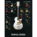 Guitar Family Trees: History of the World's Most Iconic Guitars