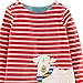 Fiream Girls Cotton Long Sleeve Dress(Sheep,18M)