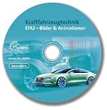 Produkt-Bild: EFA3 - Bilder & Animationen: Kraftfahrzeugtechnik