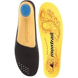 Montrail Enduro-Sole LP Trail Running Insert