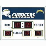 San Diego Chargers Scoreboard