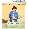 D�tails sur le produit
