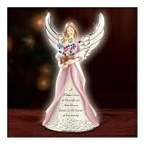 A Mother's Love Is Like a Flower Angel Birthstone Figurine