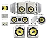 9 New In Wall or Ceiling Speakers Acoustic Audio HD-726