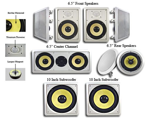 9 New In Wall or Ceiling Speakers Acoustic Audio HD-726