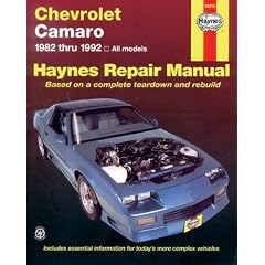 Chevrolet Camaro, 1982-1992