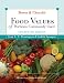 Bowes and Church's Food Values of Portions Commonly Used, Nineteenth Edition, Text and CD-ROM Package