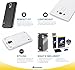 Armorsuit MilitaryShield White Carbon Fiber Skin Wrap Film + HD Clear Screen Protector for Apple iPhone 6 Plus/6S Plus (5.5