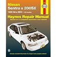 manual