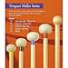 Mike Balter MBT2 Staccato Medium Hard Timpani Mallet